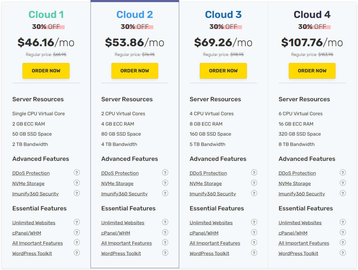Fastcomet Cloud Hosting Offers
